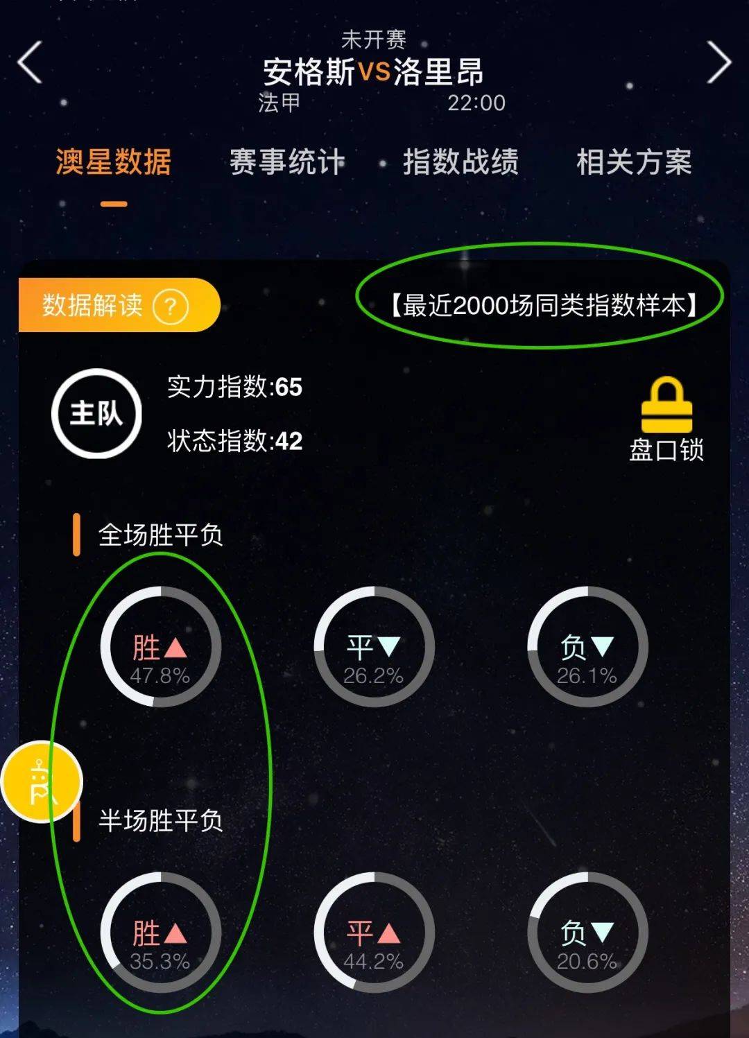 仅一个月
