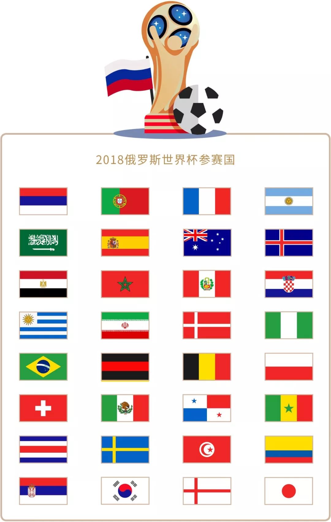 提升