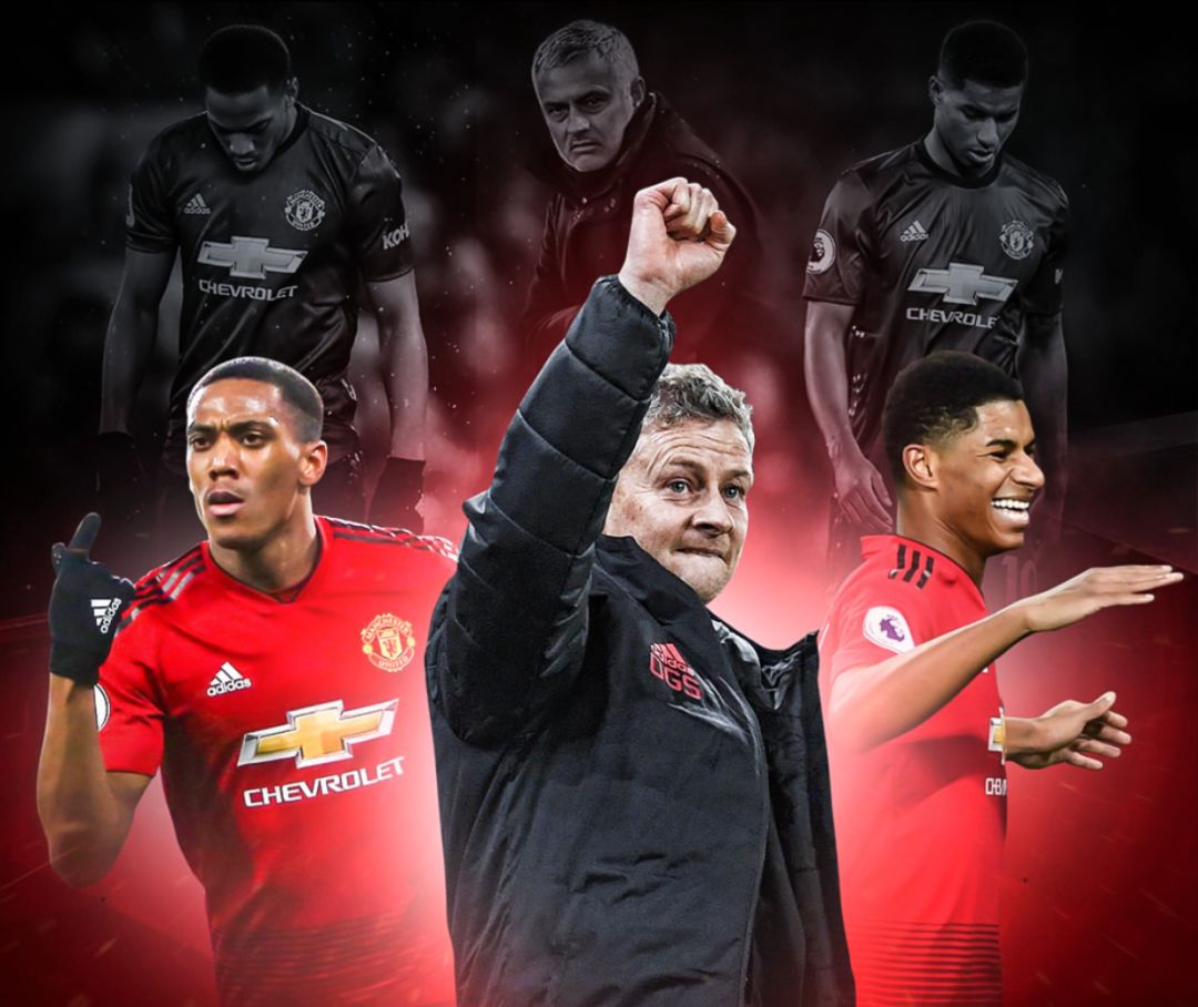 伤病和疲劳 伤病和疲劳