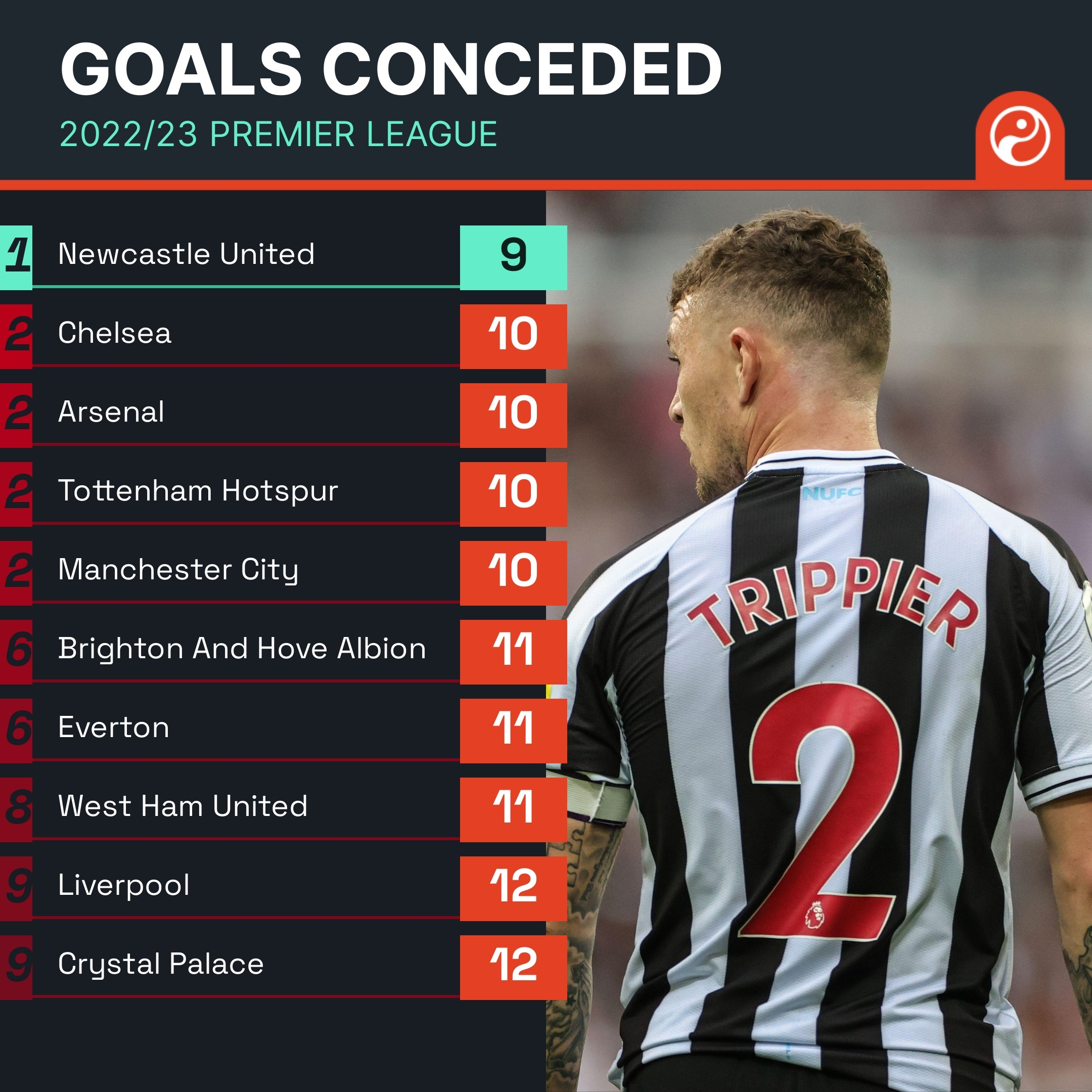 一个成功的 一个成功的