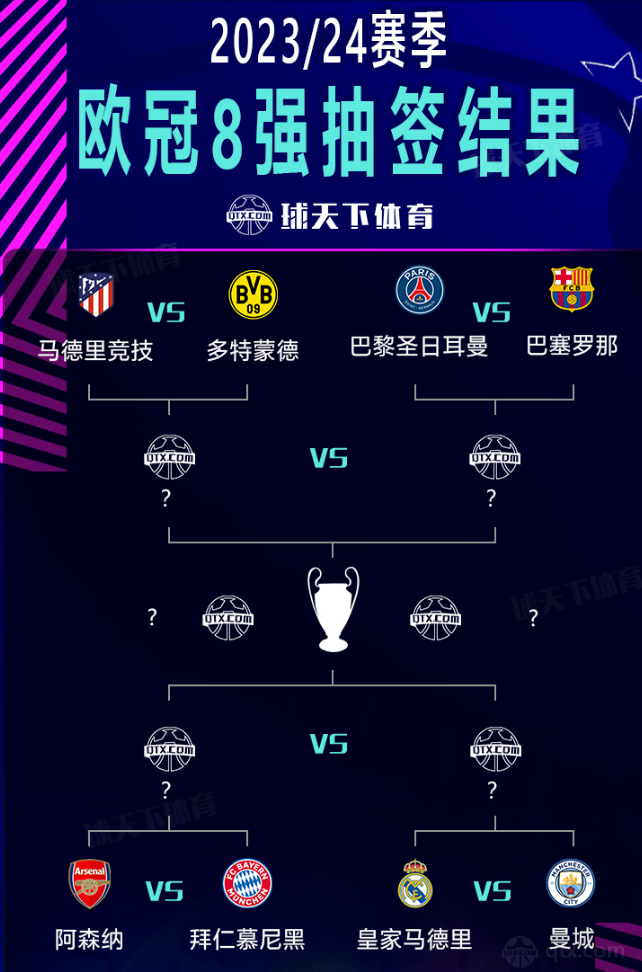 未来挑战 未来挑战